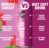 Remedy Prebiotic Raspberry Soda  250ml x4